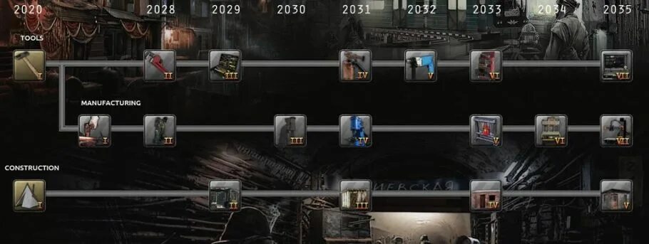 Hearts of iron iv 1.13 6. Hoi4 метро 2033. Hearts of Iron 4 Metro. Мод "Metro" для Hearts of Iron 4. Hearts of Iron 4 мод метро 2033.