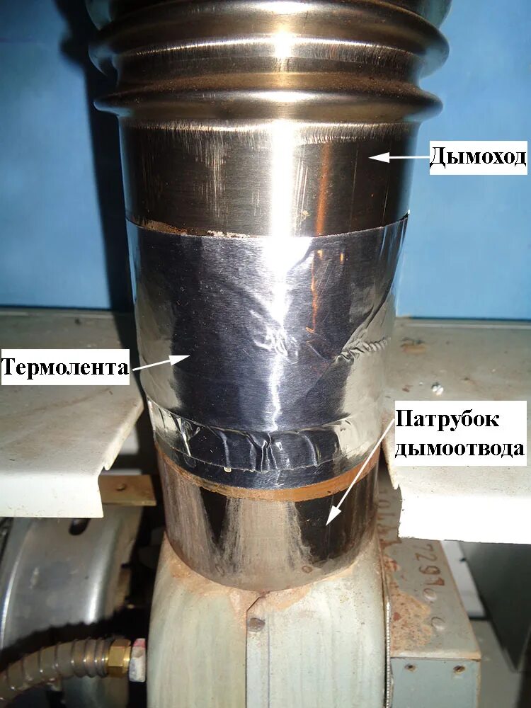 Почему задувает котел. Дымоход зазор. Уплотнение зазоров на печной трубе. Термолента для трубы от газовой колонки. Гаснет газовая колонка при неподходящей трубе дымохода.