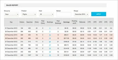 Travelpayouts