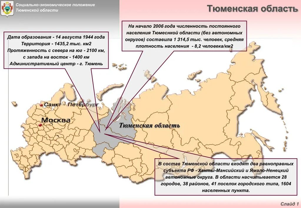 Тюменская область на карте России. Тюменская область на карте Росси. Территория Тюменской области. Состав Тюменской области.