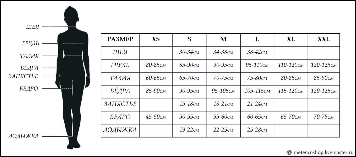 Какой размер бедра. Размер груди талии бедер. грудь 90 см. грудь 90 см какой размер. объем груди талии.
