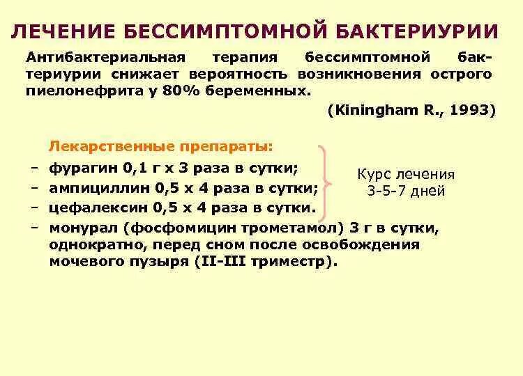 Пиелонефрит у беременных лечение. Бессимптомная бактериурия. Антибиотики при бессимптомной бактериурии. Бессимптомная бактериурия лечение. Бактериурия в моче лекарство.