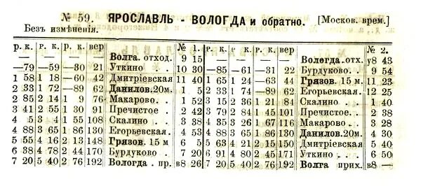 Сколько билет до вологды. Расписание автобусов Ярославль Вологда. Расписание электричек Ярославль Данилов. Расписание поездов. Расписание электричек Вологда.