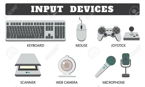 Input devices keyboard