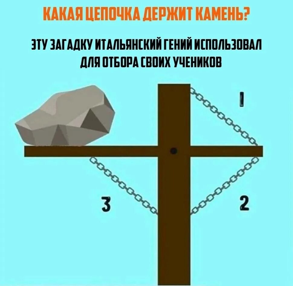 Дано какая это цепь. Какая цепочка держит камень. Загадка какая цепочка держит камень. Загадка Леонардо да Винчи про камень. Загадка Леонардо да Винчи про камень и цепь ответ.