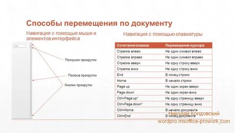 Способ перемещения текста