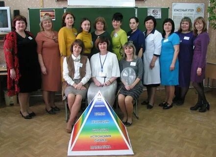 Сайты школ медногорска