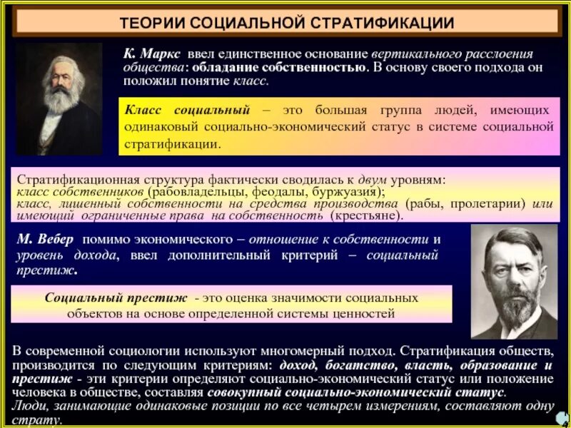 Фундаментальной основой общества является. Теория социальной стратификации. Автор теории социальной стратификации. Социальные теории. Критерии социальной стратификации.