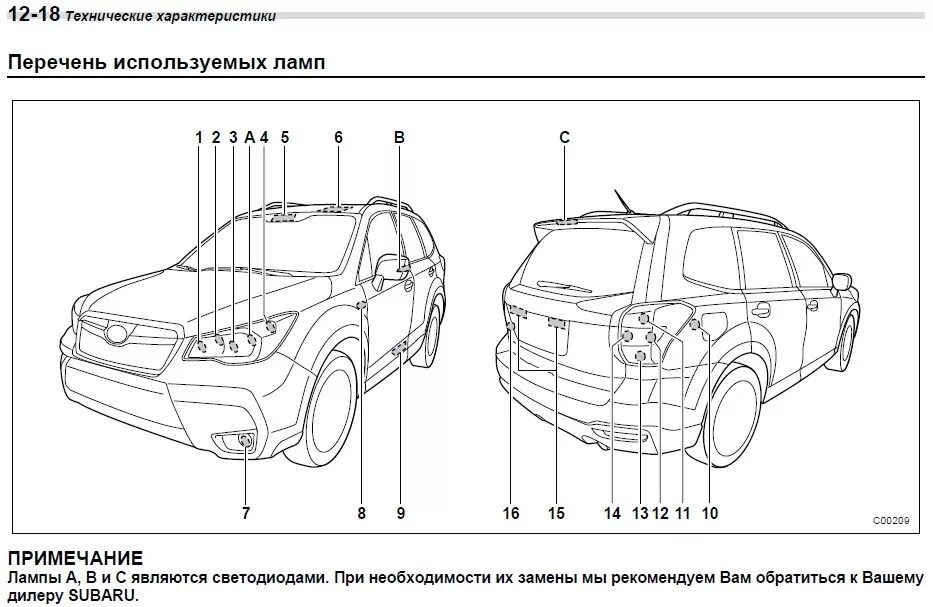 Как поменять лампочку на форестере Замена ламп противотуманных фар subaru forester