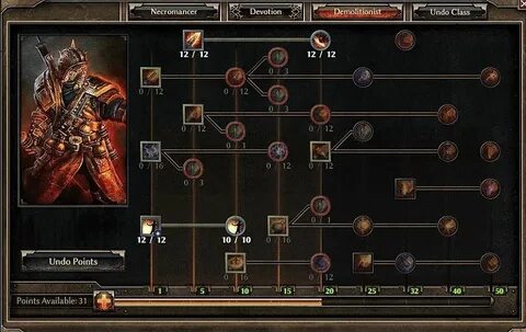 Necromancer build