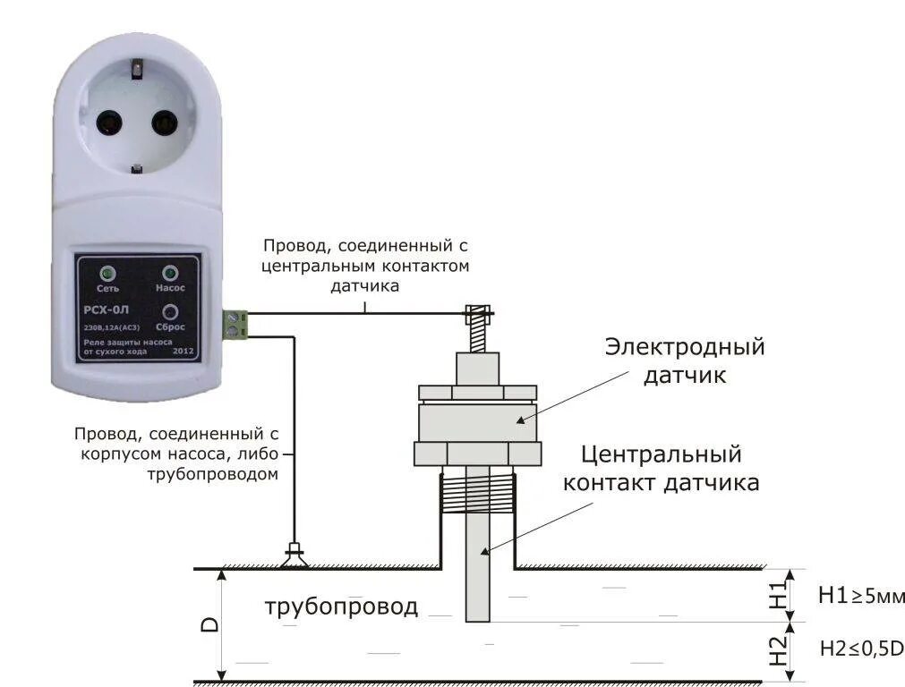 Как установить датчик воды. Реле защиты от сухого хода схема подключения. Схема соединения реле сухого хода. Схема подключения реле давления и защиты сухого хода. Датчик давления воды схема подключения электрическая.