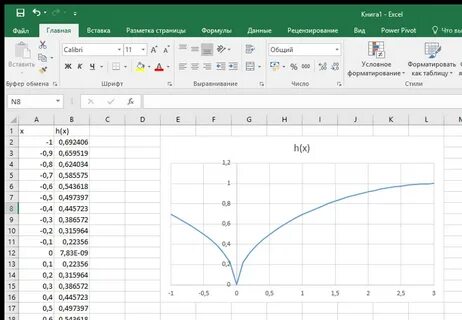 Excel перенос файла