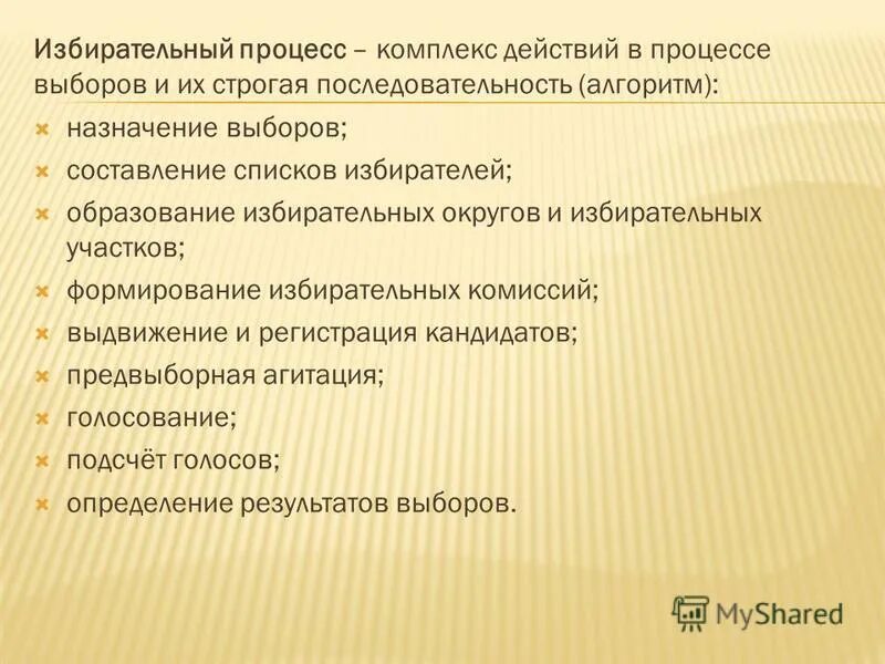 Формирование списков избирателей. Формирование избирательных списков. Уточнение списка избирателей. Составление списков избирателей кратко. Формирование избирательных списков.