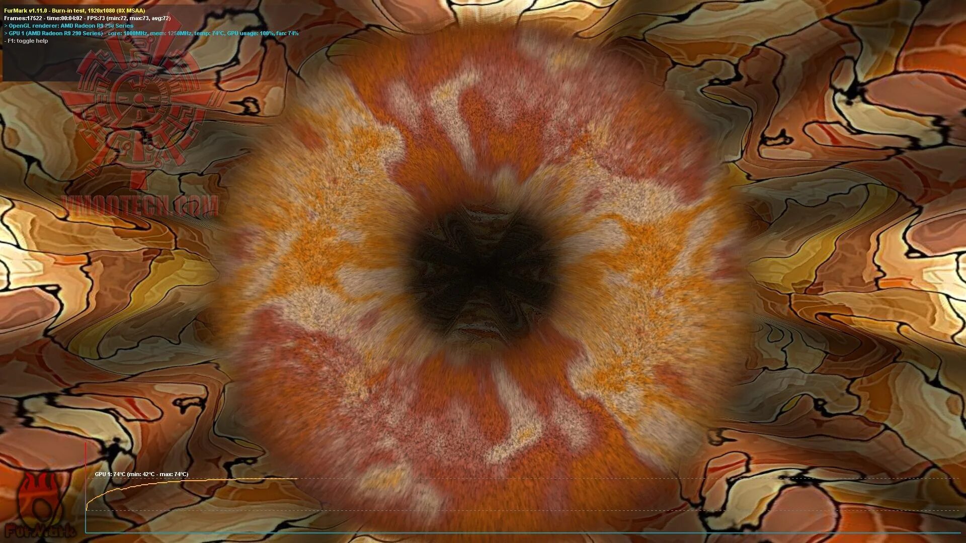 Furmark 1080. Тест видеокарты furmark. Furmark для windows. 2. Тест видеокарты программа.