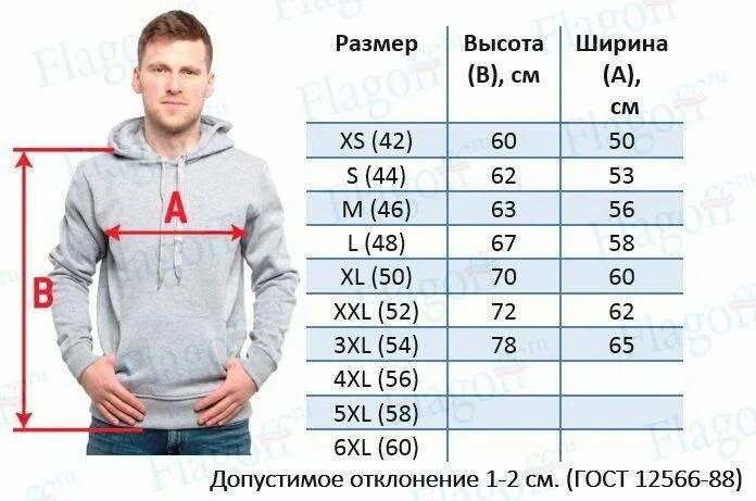 Размеры толстовок мужских таблица. Размер кофт в цифрах. Размер толстовки l мужской. Levis размерная сетка худи. Таблица размеров хулдщи.