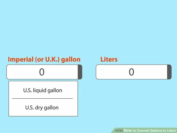 1 галон сколько литров. Gallons to Liters. Галлон американский в литры. Литр галлон калькулятор. Галлон к литру калькулятор.