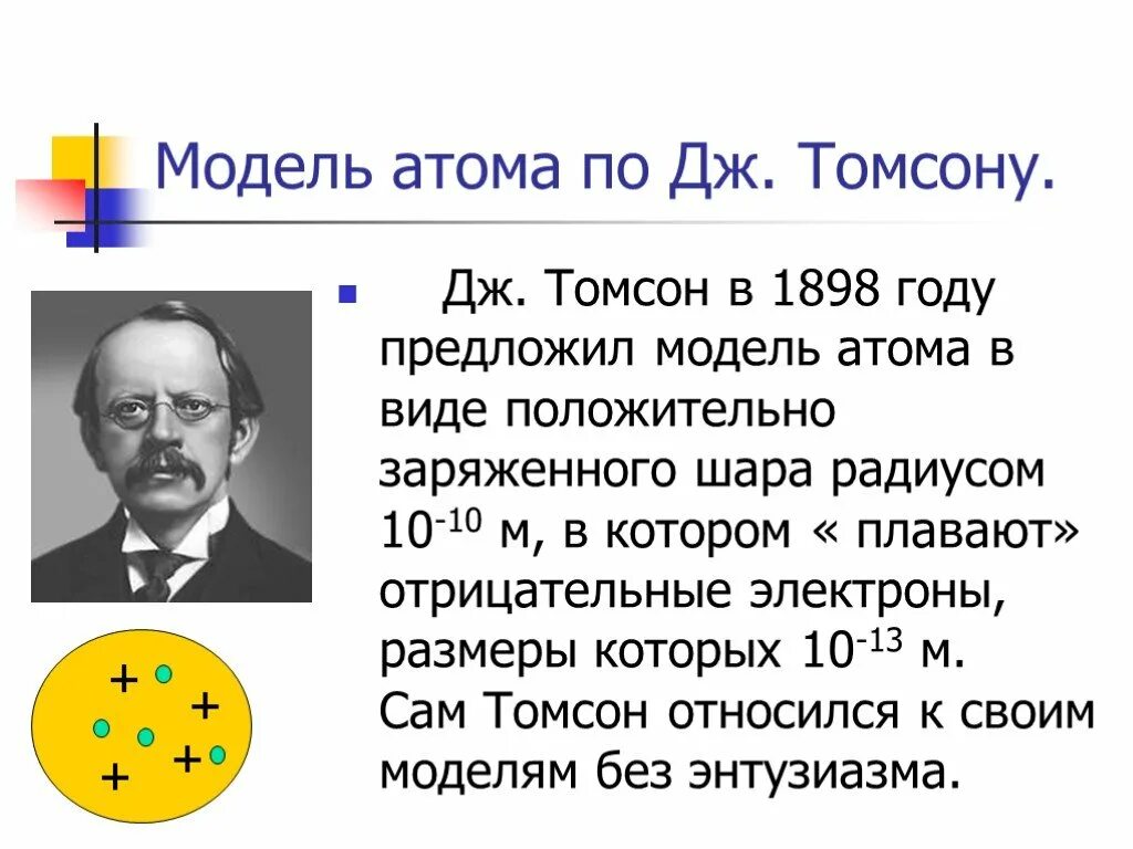 Атом представляет собой положительно заряженный шар. Дж Дж Томсон модель атома. Томпсон физик модель атома. Модель атома Томсона год.