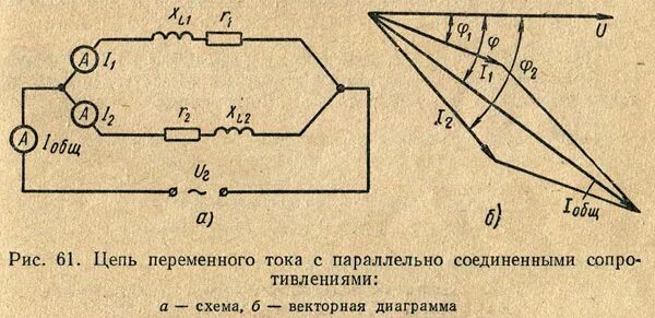 Полное сопротивление цепи фаза фаза