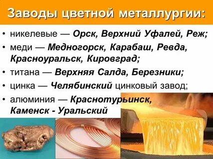 Центры медной отрасли цветной металлургии