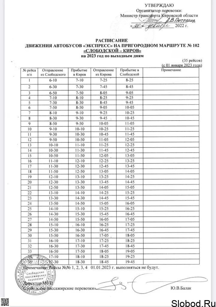 Расписание 102 автобуса 2023. Расписание автобусов Слободской Киров. Расписание автобусов Северск 2023. Расписание 102 автобуса Киров Слободской. Расписание Слободской Киров.