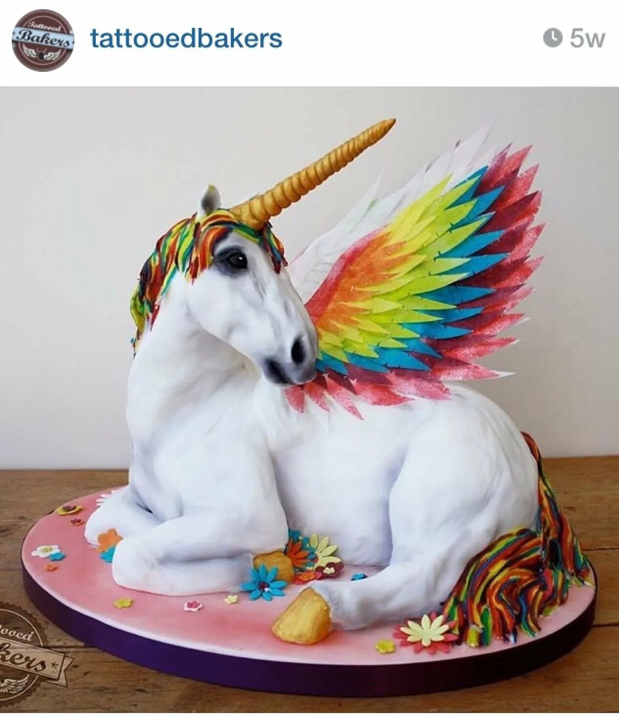 Торт единорог для девочки. Др в стиле единорога. В виде единорожки. В виде единорожки. В виде единорожки.