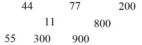 Вычислите 200 0 1 2 1