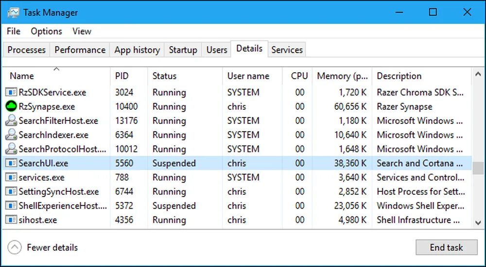 Background task host. Searchui. Кортана ехе. Cortana в диспетчере. Searchui.exe.