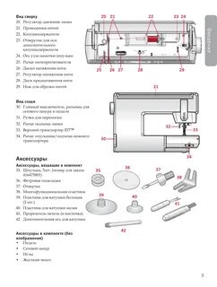 Швейная машинка pfaff инструкция