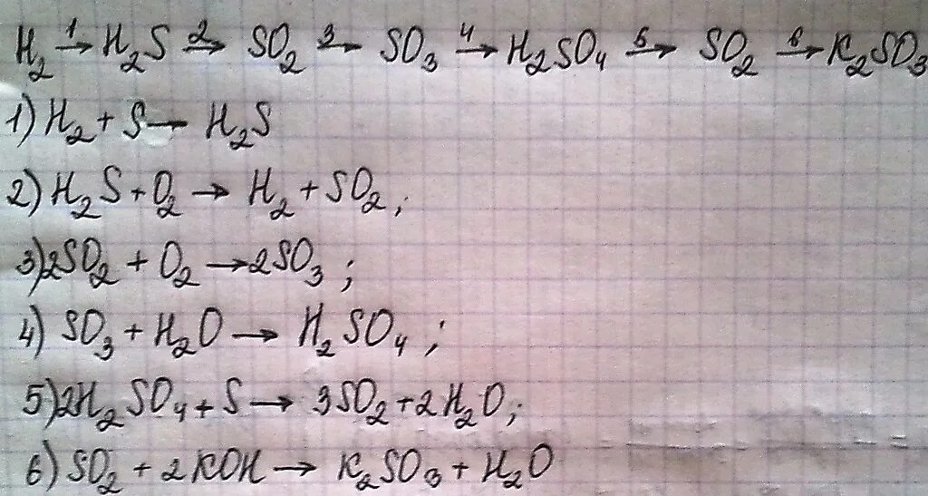 H2so3 уравнение реакции. Цепочка s so2 so3 h2so4 h2. S so2 so3 h2so4 so2 s осуществите цепочку превращений. H2s so2 реакция превращения. Осуществите превращения k2so3 so2