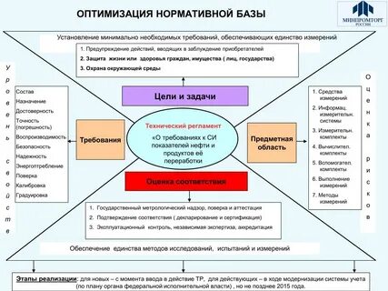 Защиты жизни здоровья имущества граждан