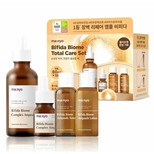 Manyo factory bifida complex ampoule. Ma nyo bifida biome. Омолаживающая сыворотка с пробиотиками manyo bifida biome complex ampoule - 12 мл. Manyo factory bifida biome complex ampoule 12мл. Ma:nyo – bifida biome complex ampoule, 30 ml.