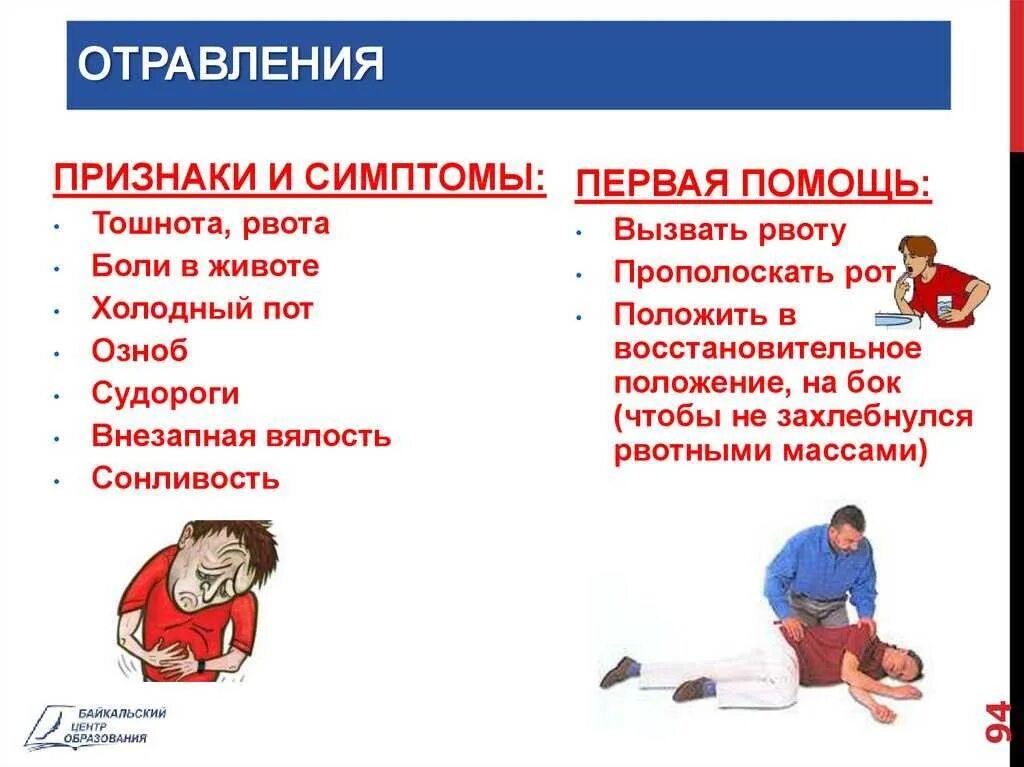 Что делать при сильной рвоте. Отравление симптомы у детей. Отравление симптомы и первая помощь. Отравление симптомы и признаки. Первый помощь отравления признаки отравления.