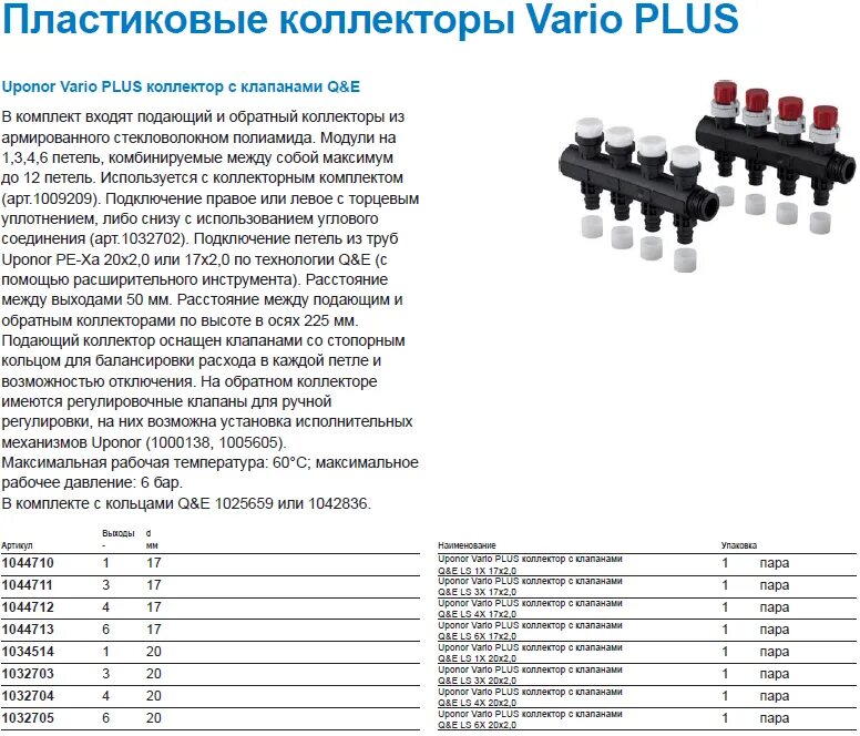 Коллектор плюс. Uponor Vario Plus. Пластиковый коллектор Упонор. Стальной коллектор Uponor 6 петель с балансир. Клапанами. Коллектор Uponor Vario Размеры.