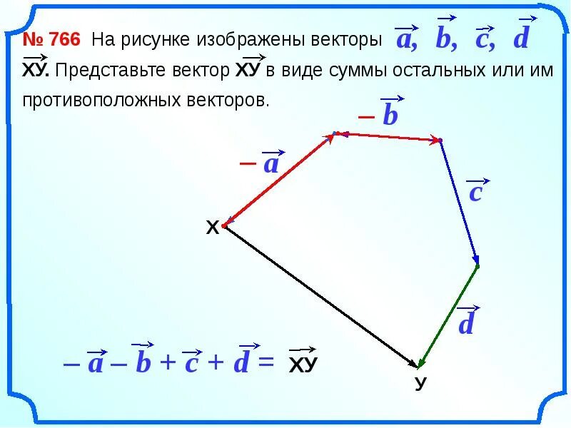 На рисунке ц а д. Сложение векторов в трапеции. Сумма векторов рисунок. Вектор a-b+c. Вектор a вектор b вектор c.
