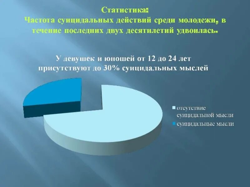 Проблемы последнего десятилетия. Проблемы последнего десятилетия