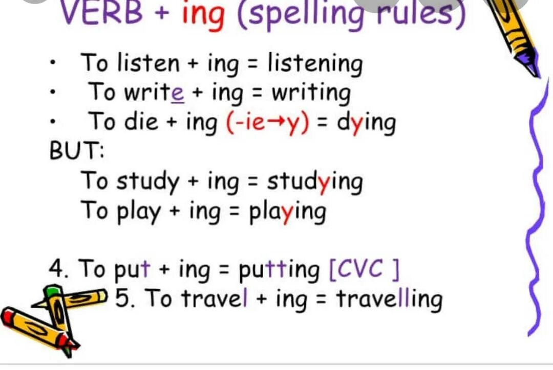 Present Continuous правила окончания. Present Continuous правила образования окончаний. Правило правописания глаголов в present Continuous. Present Continuous окончание правило. Travel ing
