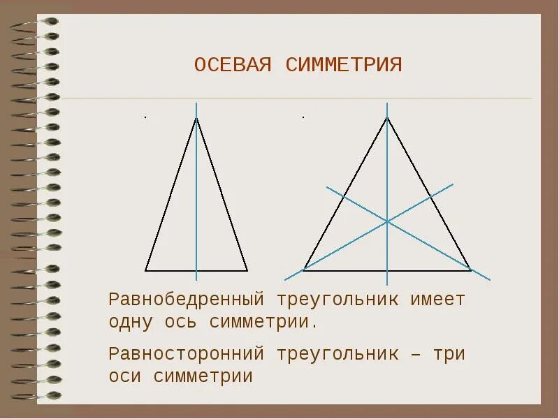 Сколько осей симметрии у треугольника