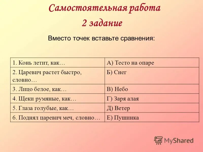 Можно ли говорить то что