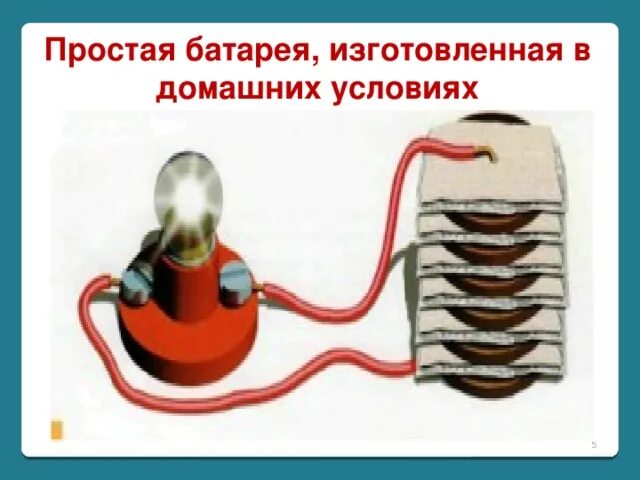 Простейший аккумулятор. Аккумулятор физика. батареи. тока. источники тока картинки для презентации. как сделать батарейку по физике 8 класс.