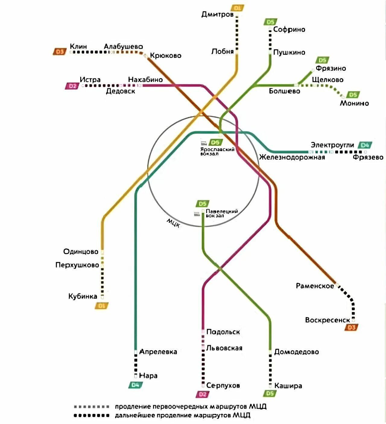 Мцд 5 схема станций на карт Shtampik.com