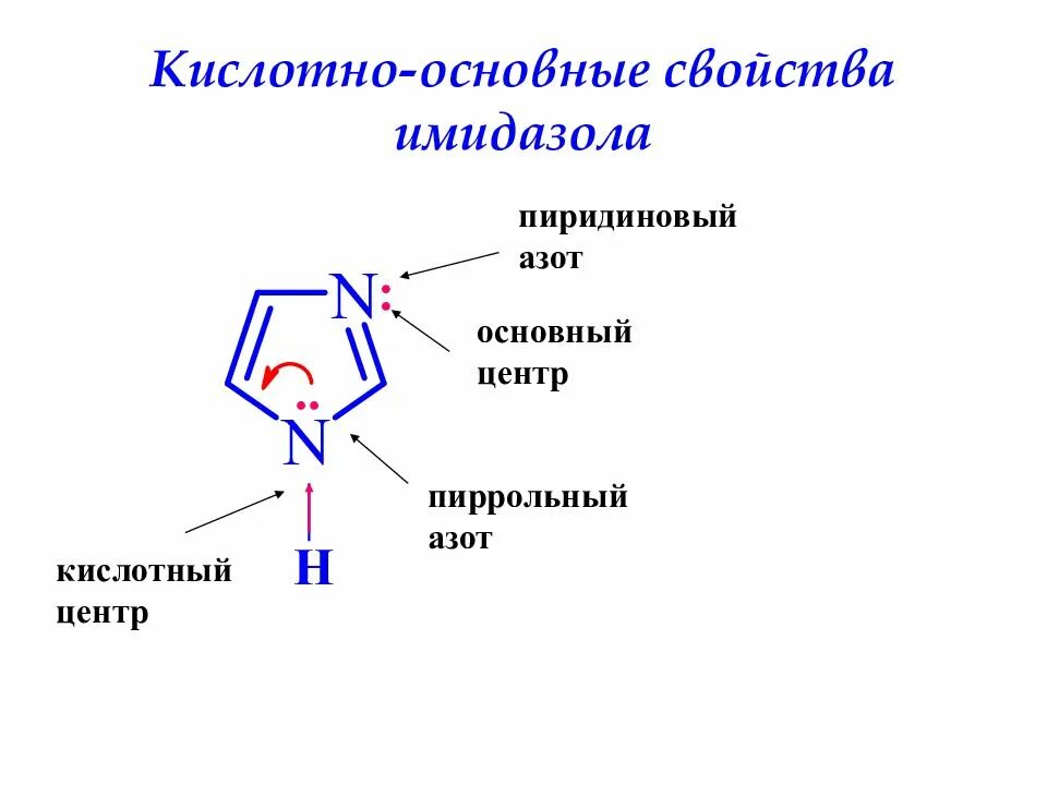 Основный центр. Кислотно-основные свойства пиррола и имидазола. Кислотно основные свойства имидазола реакции. Амфотерность имидазола. Имидазол, амфотерные свойства имидазола..