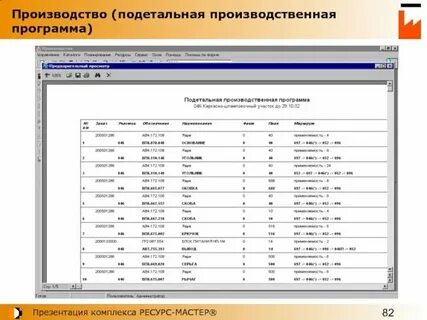 Производственная программа 2024 г
