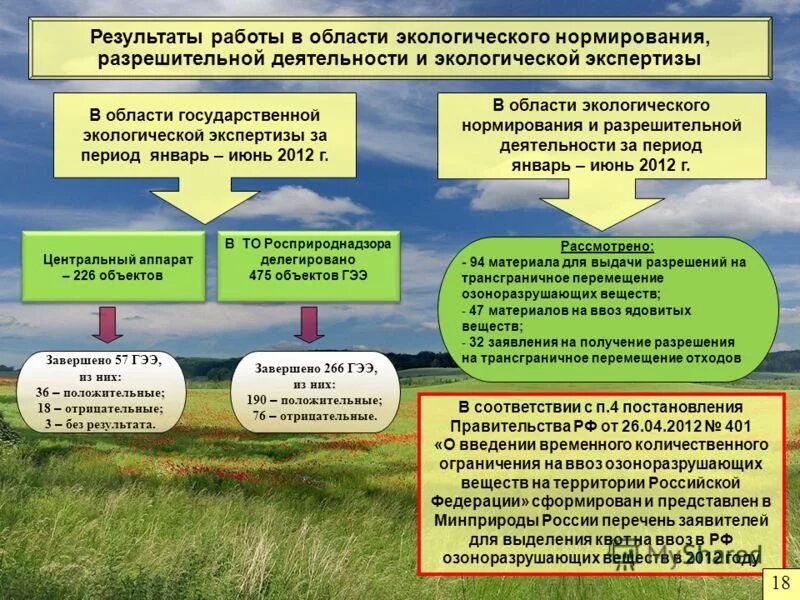 порядок трансграничное перемещение отходов