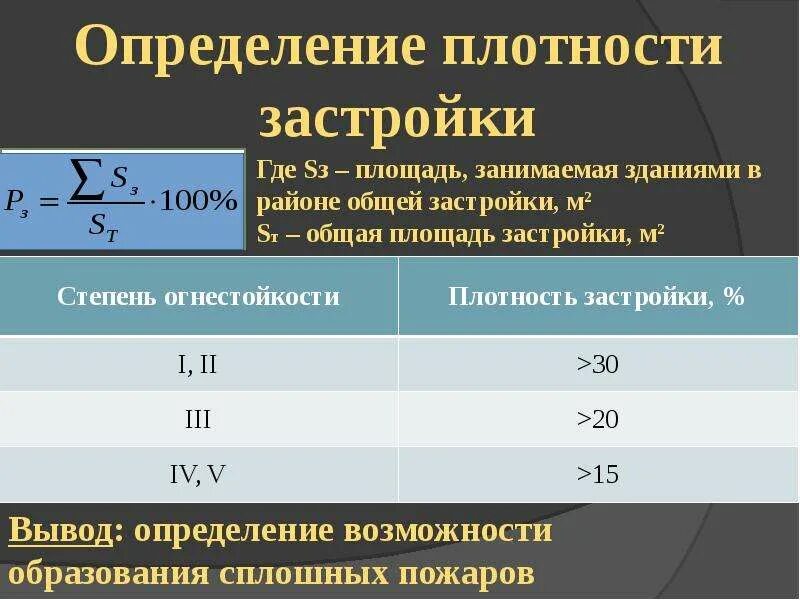 Коэффициент плотности. Плотность застройки земельного участка формула. коэффициент плотности застройки формула. коэффициент плотности застройки земельного участка формула. максимальная плотность застройки земельного участка.