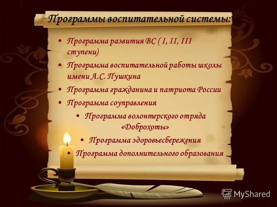 принцип делай как я. индивидуальные групповые массовые. презентацию по теме: "воспитательные традиции христианских народов". презентация на тему: "воспитательные традиции христианских народов". презентации военных кафедр.