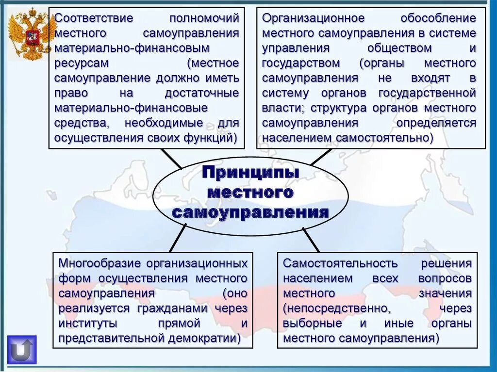 На каких территориях осуществляют местное самоуправление. Принципы деятельности органов местного самоуправления. местное самоуправление в рф. система и принципы местного самоуправления в россии. принципы осуществления местного самоуправления.