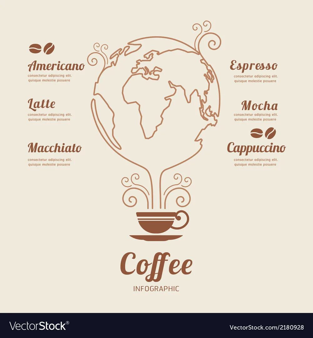 Кофе в зернах инфографика. Coffee World. Макет кофейной карты. Coffees world