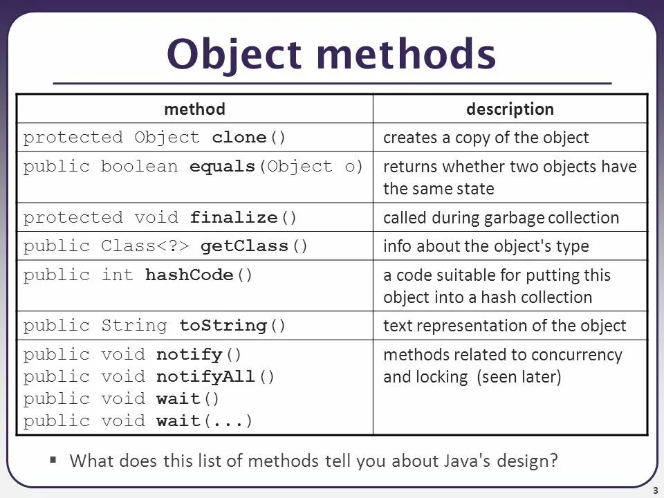 Https object. Object methods. Методы object java. Java methods. Object in java.