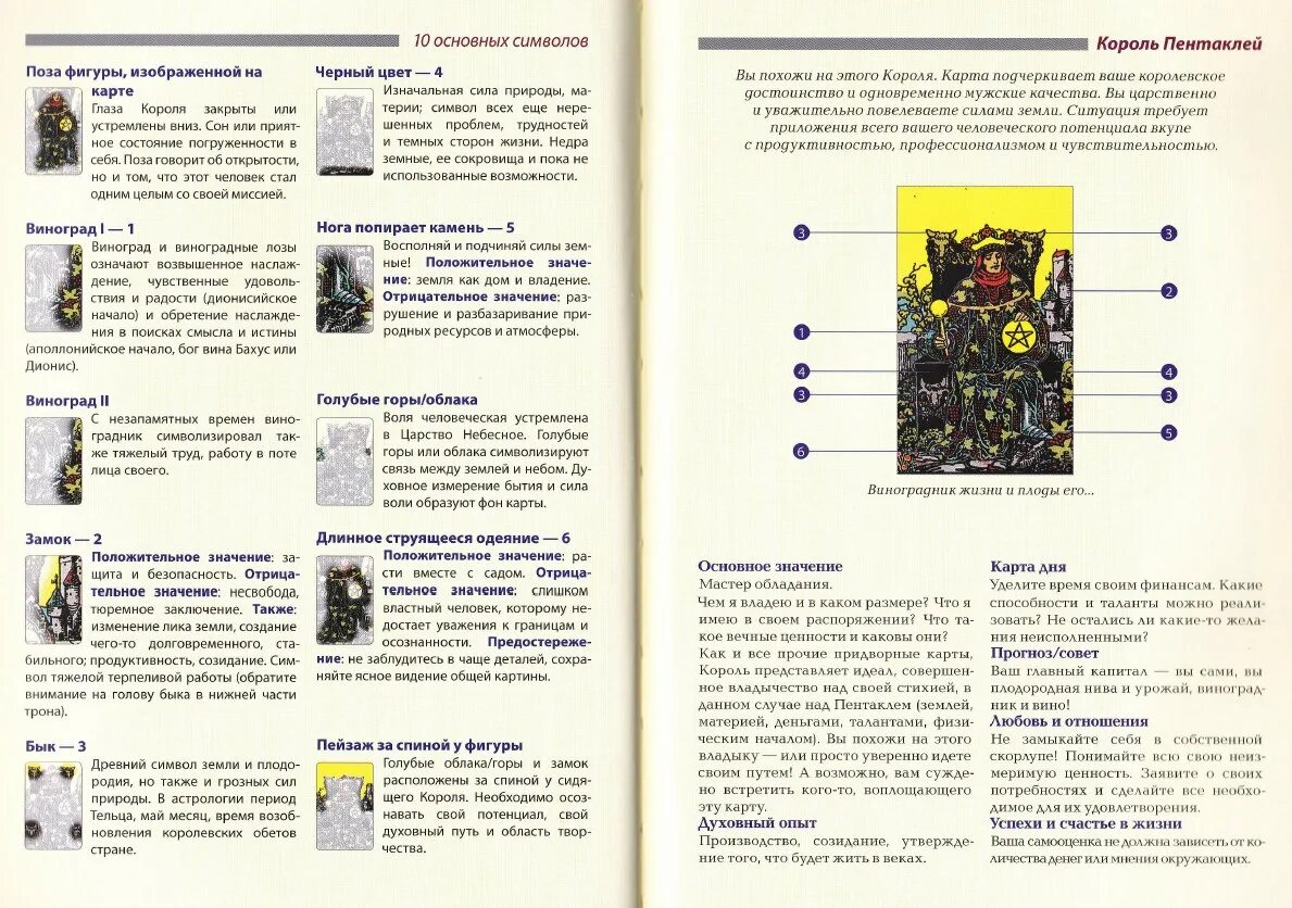 Символы карт таро. Символика карт таро. карты таро символы. символика таро полная трактовка. символы в таро трактовка.