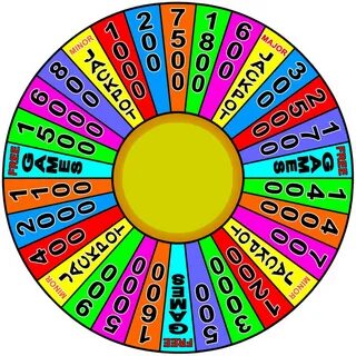 Spin the wheel